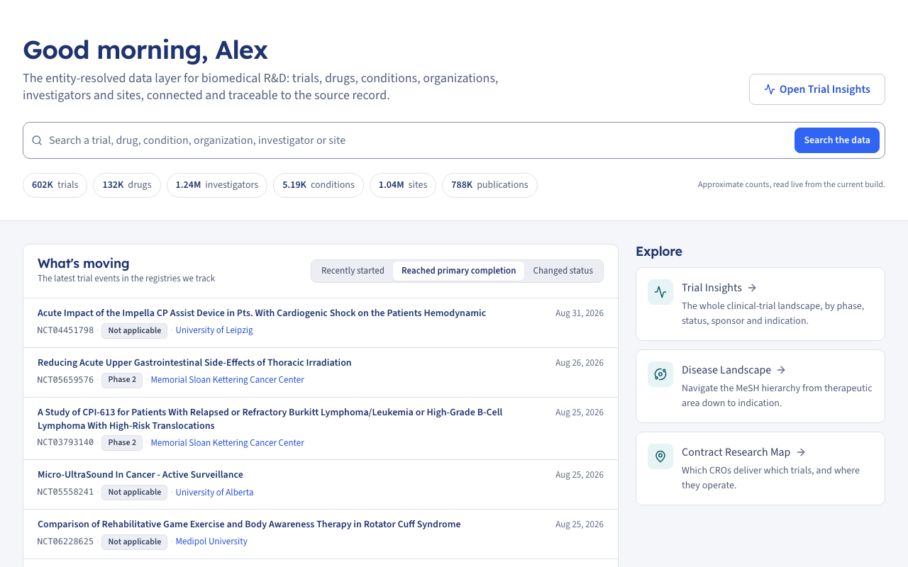 The signed-in home: a search across every entity type, the latest trial events and links into each area